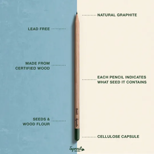 SproutWorld™ Plantable Pencil with Seed Capsule — view 4