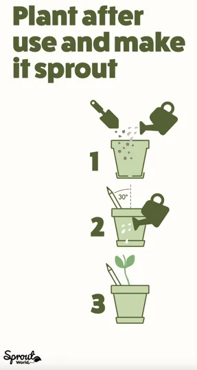 SproutWorld™ Plantable Pencil with Seed Capsule — view 30