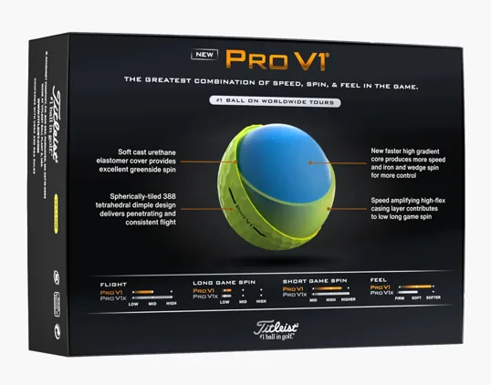 Titleist® Pro V1® Golf Ball, Standard Service — view 8