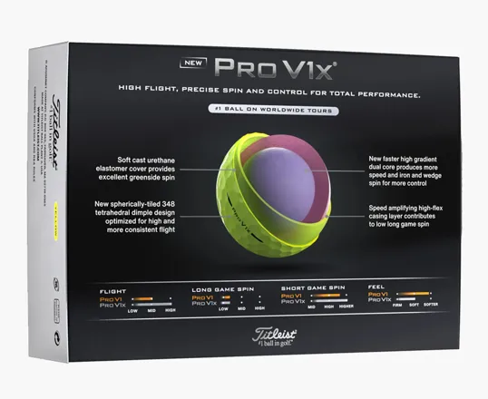 Titleist® Pro V1x® Golf Ball, Standard Service — view 10