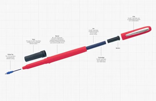 BIC® Grip Roller Pen — view 11