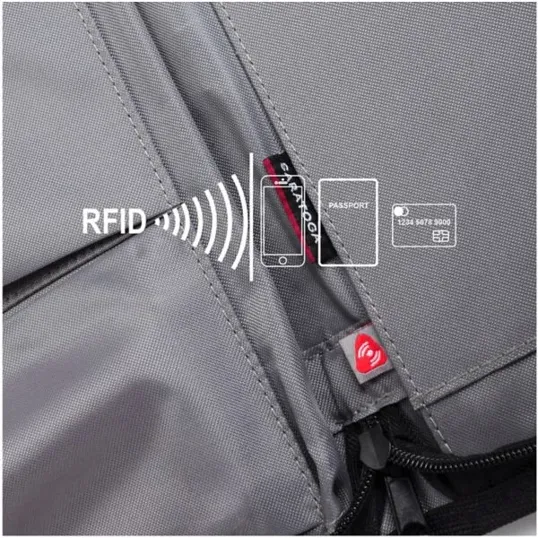 Saratoga Summit RFID Padfolio — view 4
