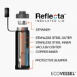 EcoVessel® Boulder 20 oz. Vacuum Insulated Water Bottle — view 12