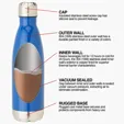 Solana 17 oz. 304 Stainless Steel Vacuum Bottle with Copper Lining — view 17