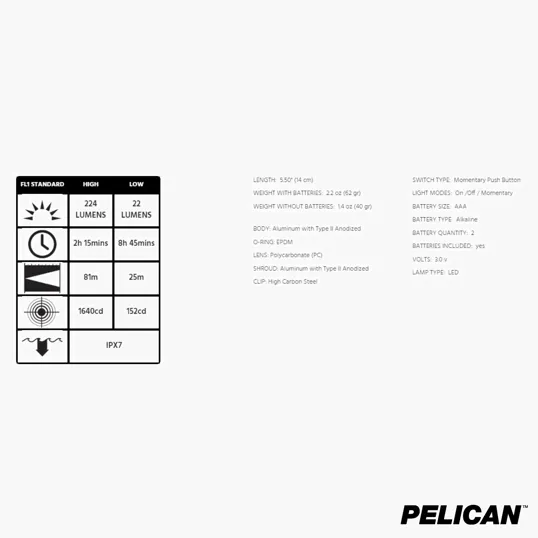 Pelican™ 1920 Personal Flashlight — view 7
