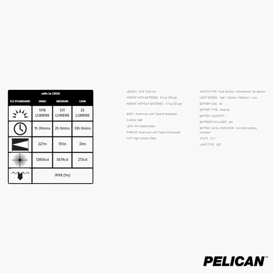 Pelican™ 7610 Tactical Flashlight — view 6