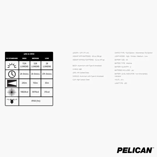 Pelican™ 7620 Tactical Flashlight — view 6