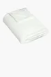 Port Authority Plush Texture Blanket — view 4