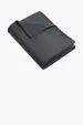 Port Authority Core Fleece Blanket — view 4