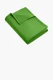 Port Authority Core Fleece Blanket — view 12