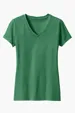 District Women's Perfect Blend CVC V-Neck Tee — view 8
