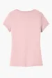 District Women's Very Important Tee V-Neck — view 30