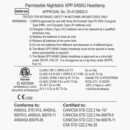 Nightstick® Intrinsically Safe Dual-Light™ Headlamp — view 8