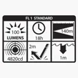 Nightstick® Intrinsically Safe Dual-Light™ Headlamp — view 7