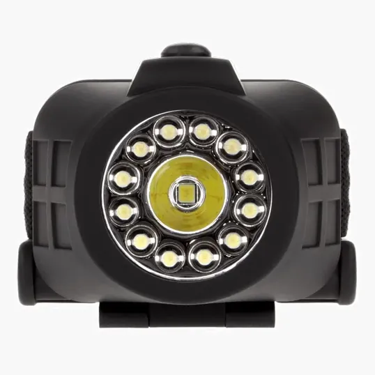 Nightstick® Dual-Light™ Headlamp — view 5