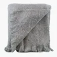 Earthly Comfort Throw Recycled Polyester Blanket — view 3