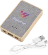 Urban Peak® Dual Port Powerbank 5,000mAh — view 4