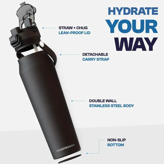 Frost Buddy® 32oz Bottle Buddy — view 3