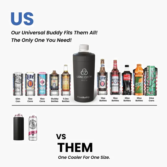 Frost Buddy® Universal Buddy XL Vacuum-Insulated Can and Bottle Cooler — view 6