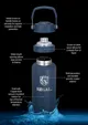 Urban Peak® 34oz Dual Top Water Bottle
