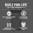 Stanley® 40oz IceFlow™ Flip Straw Jug — view 9
